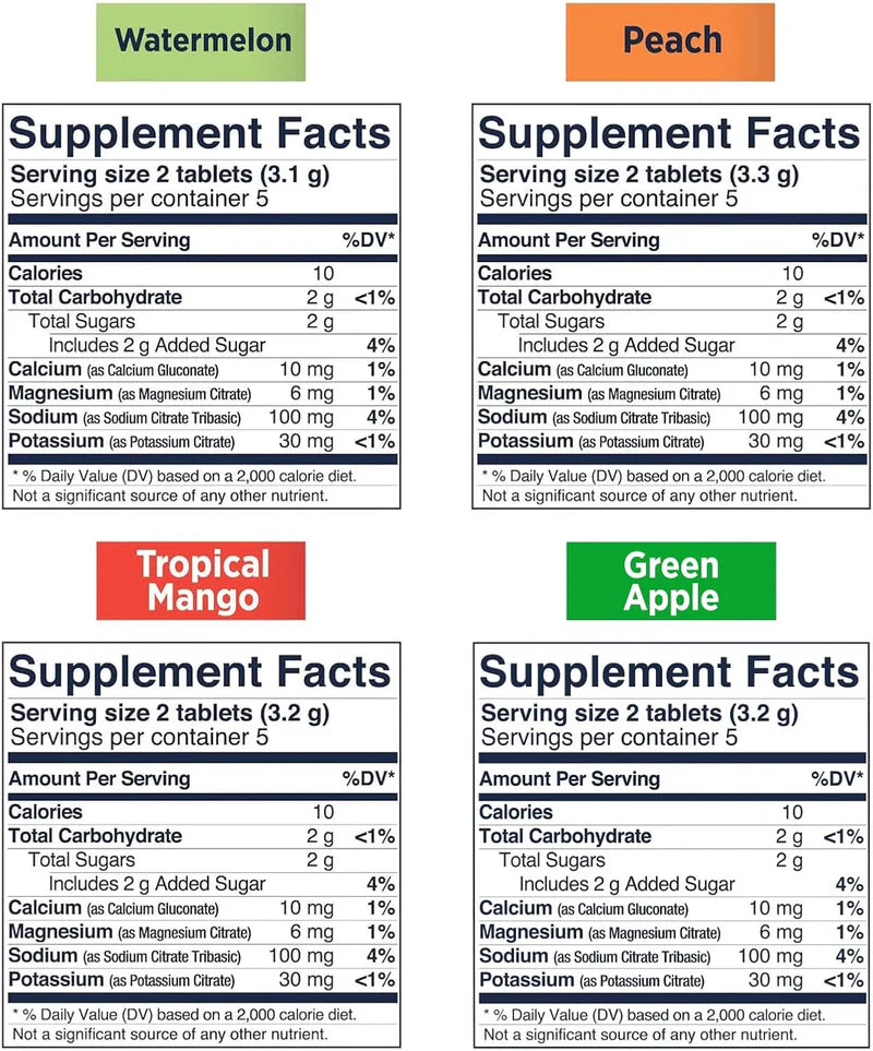 Saltstick Fastchews 10ct