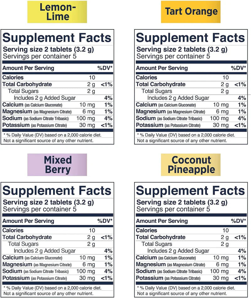 Saltstick Fastchews 10ct